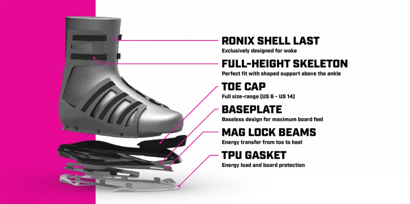 Ronix RXT Intuition Wakeboard Boots | Sale!